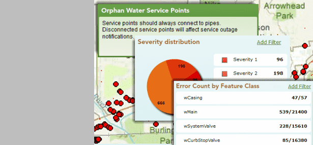 ArcGIS Desktop – figure 6