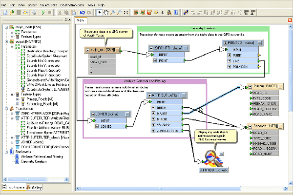 ArcGIS Desktop – figure 5