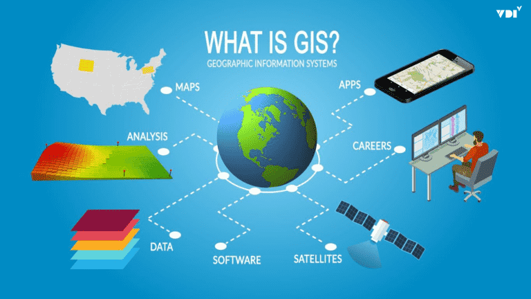 Enterprise GIS and open source for government – figure 1