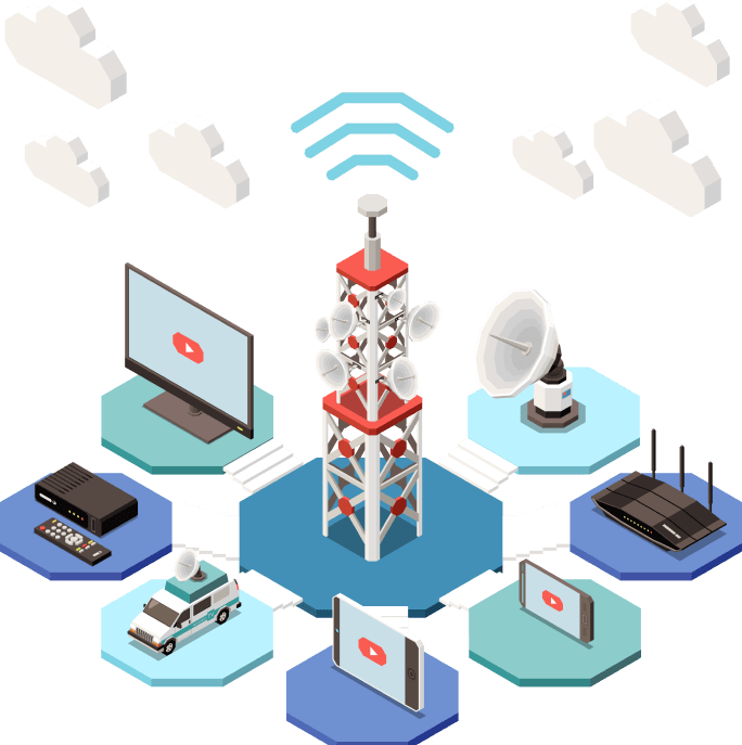 Electricity, Water and Telecommunications Management – figure 3